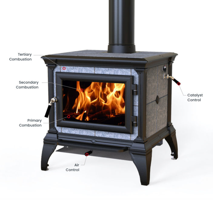 Mansfield TruHybrid Matte Black Cast Soapstone Stove