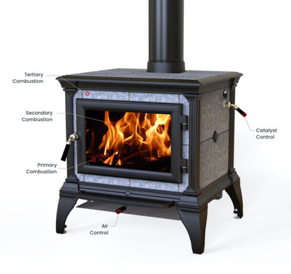 Heritage TruHybrid Seafoam Enamel Soapstone Wood Stove